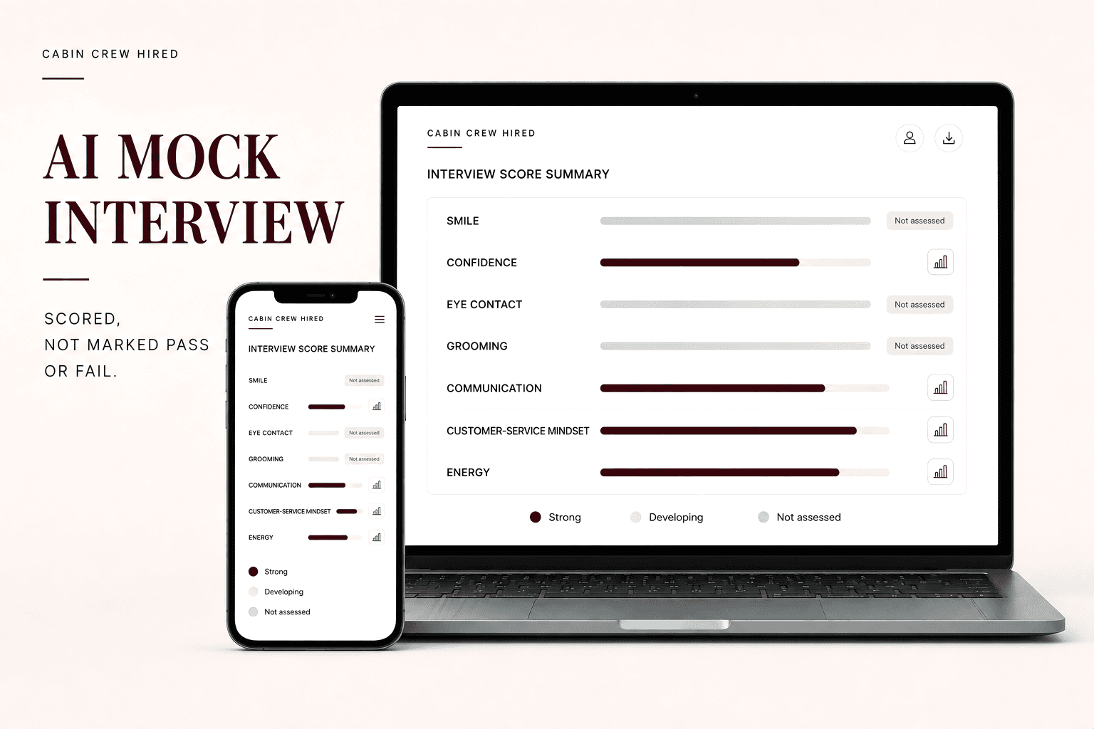 The AI Mock Interview score summary on a laptop and phone, three criteria marked not assessed