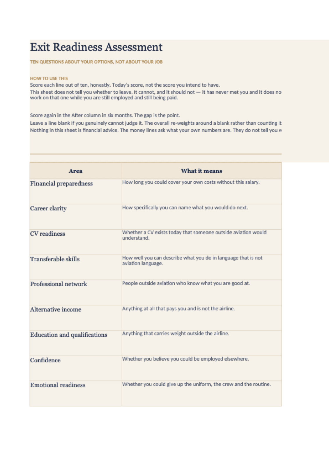 The Exit Readiness Assessment worksheet